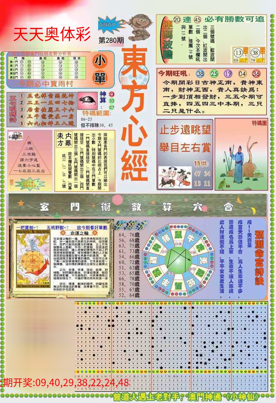 (新版)东方心经A (新版)东方心经A